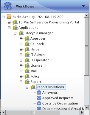 Workflow Tree