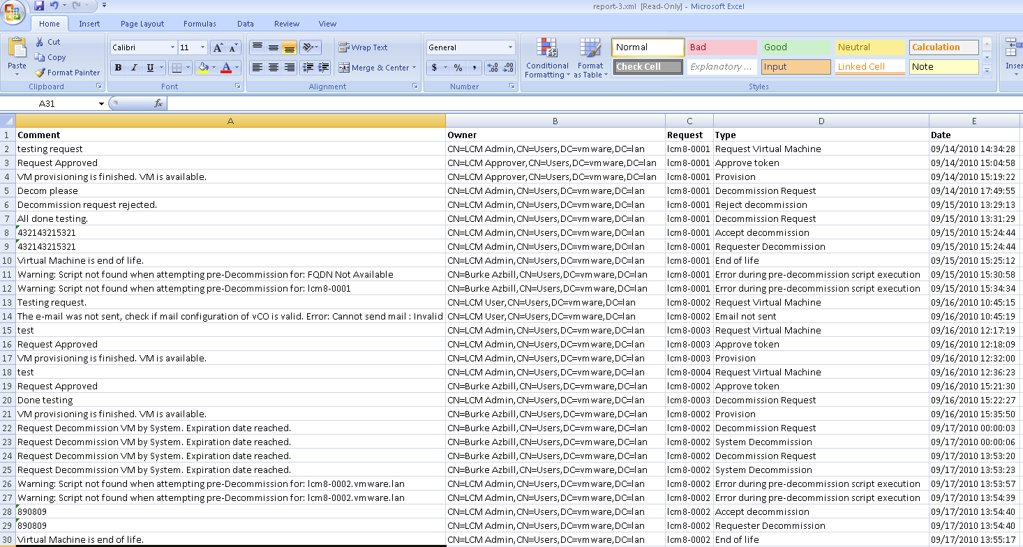 Formatted Report in Excel