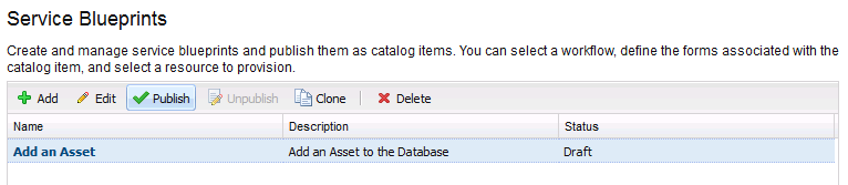 service_blueprints_-_publish.png